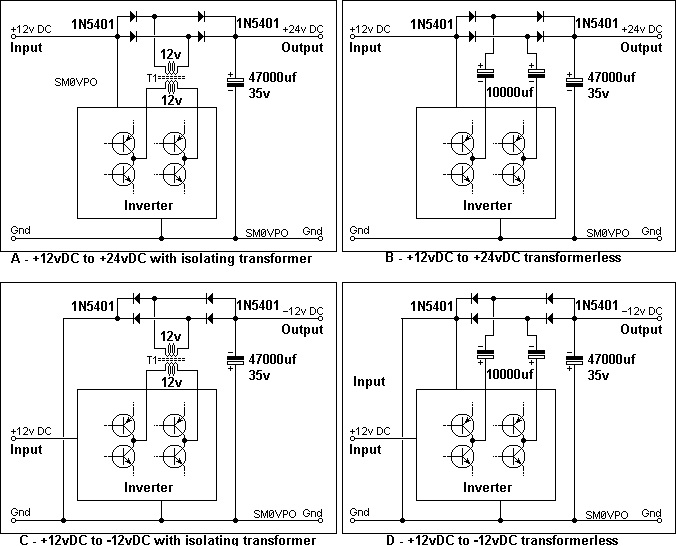 PUSH-PULL DC-AC INVERTER by SM0VPO