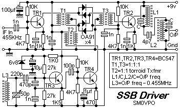 ssb transmitter